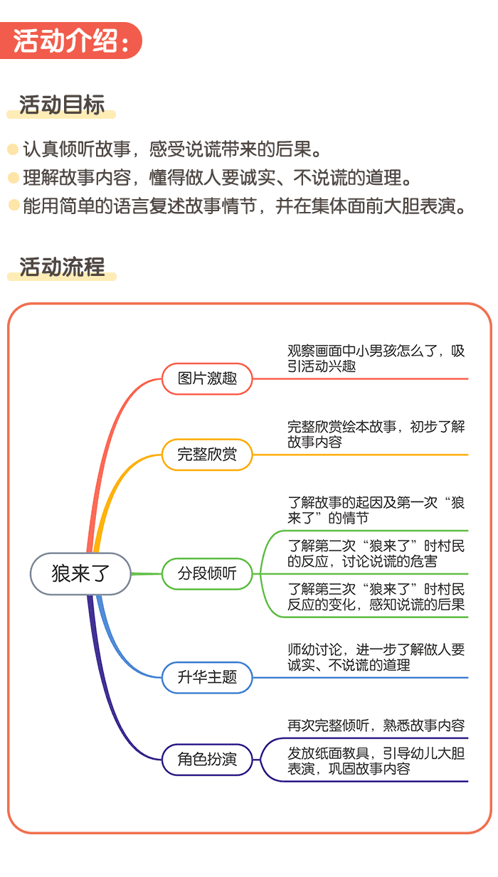 狼来了详情页_01.png