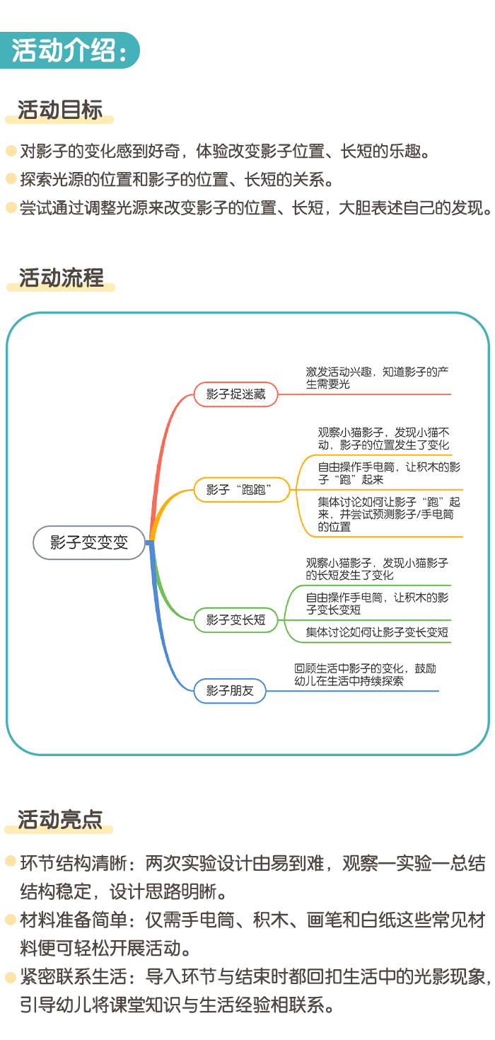 影子变变变_详情页1.png