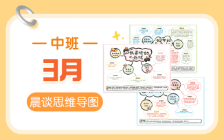 3月晨间谈话