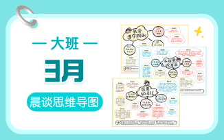 3月晨间谈话