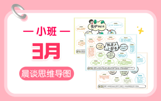 3月晨间谈话