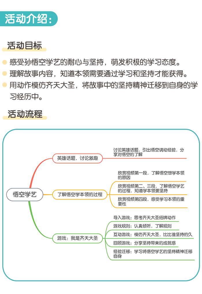 悟空学艺_详情页2_01.png