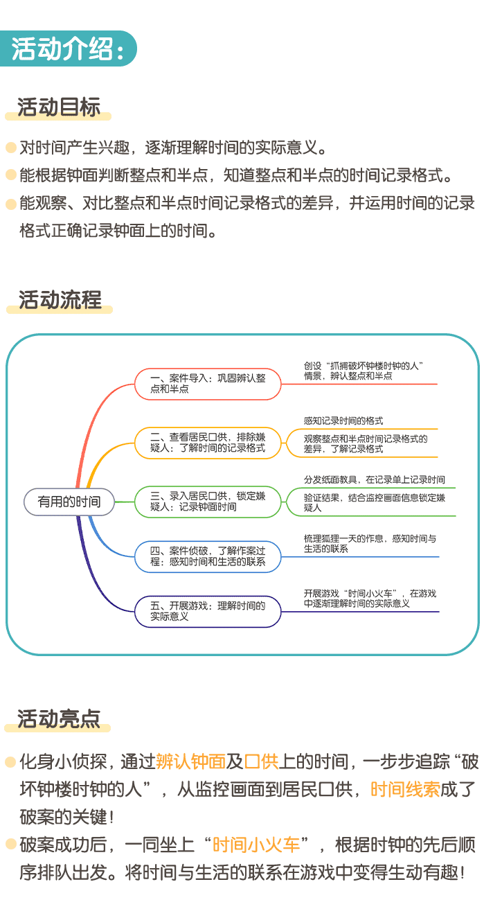 有用的时间_详情页1.png