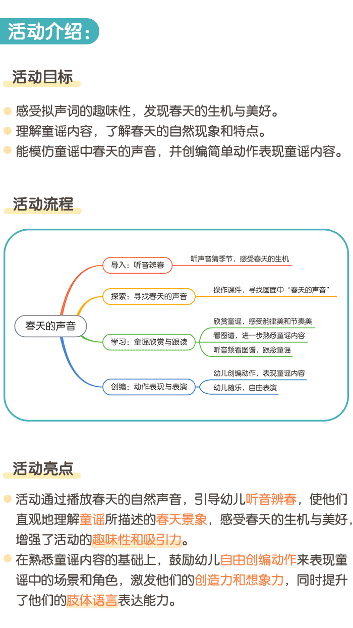 春天的声音_详情页1.png