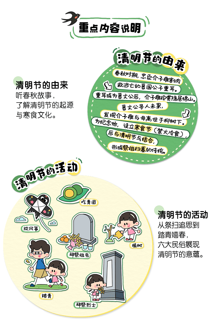 清明节知多少_详情页_02.png