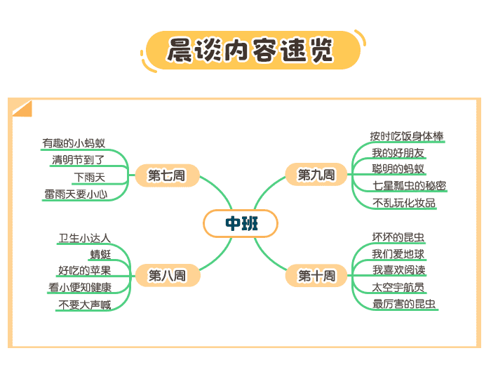 中班4月详情页2.png