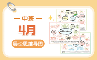 4月晨间谈话