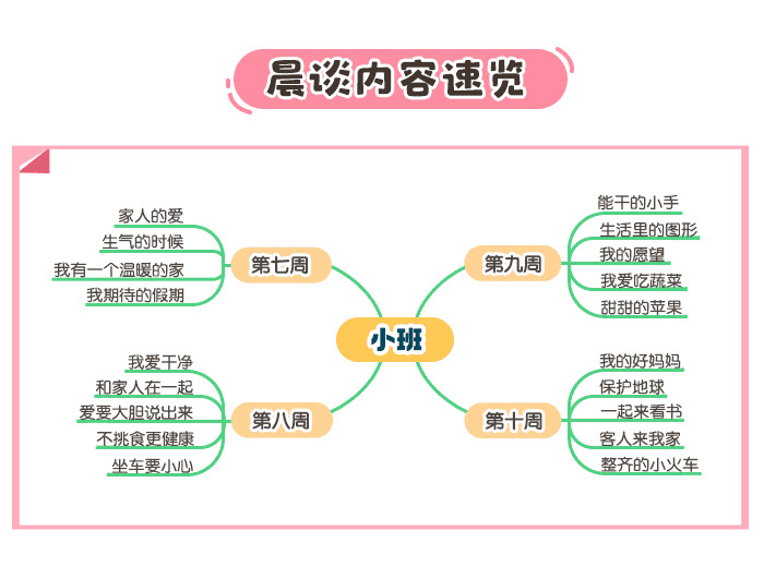 小班4月详情页2.png