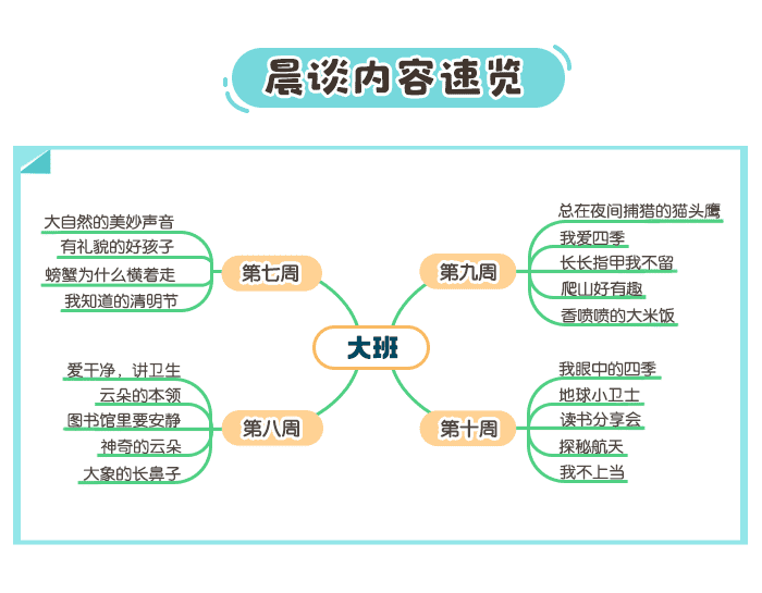 大班4月详情页2.png