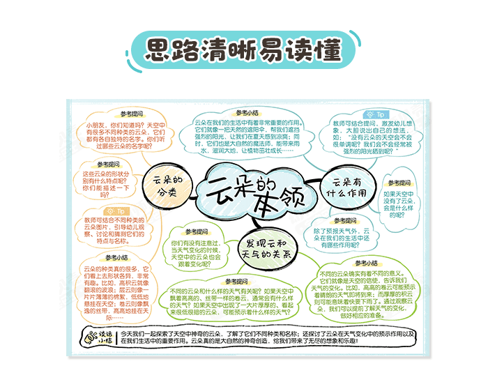 大班4月详情页3.png