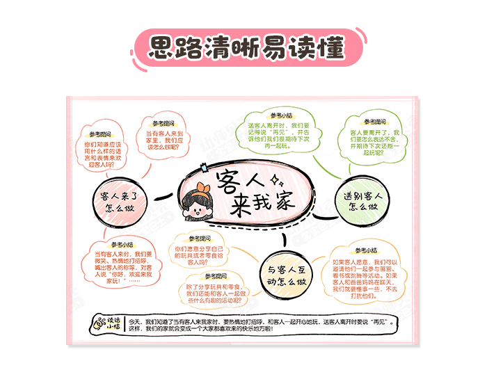 小班4月详情页3.png