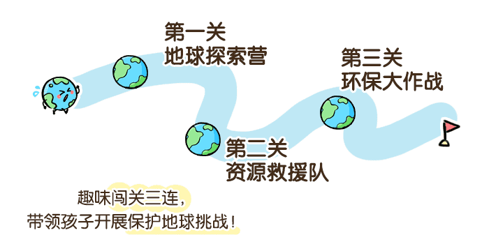 保护地球挑战赛_详情页_02.png