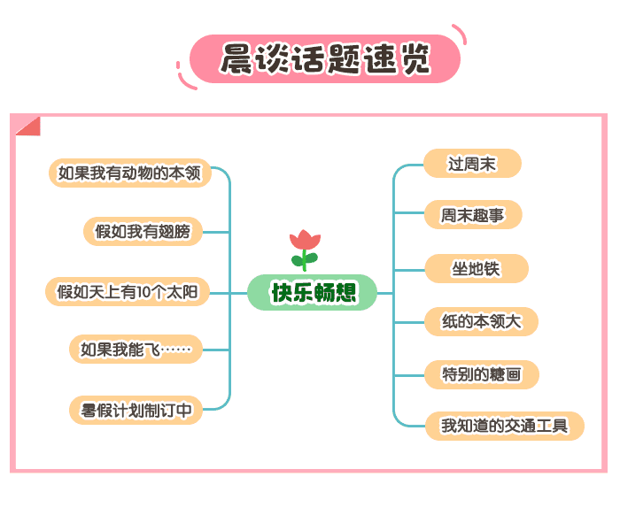 中班快乐畅想_02.png