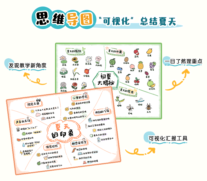 夏天调查表_详情页_04.png