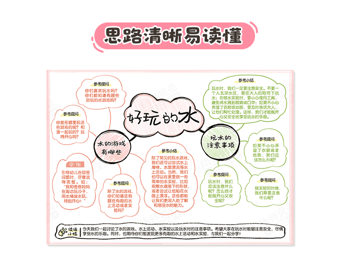 小班5月详情页3.png
