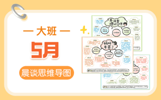 5月晨间谈话