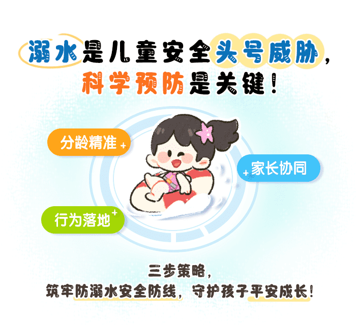 防溺水_详情页1.png