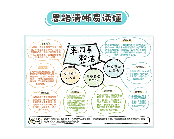 中班5月详情页3.png