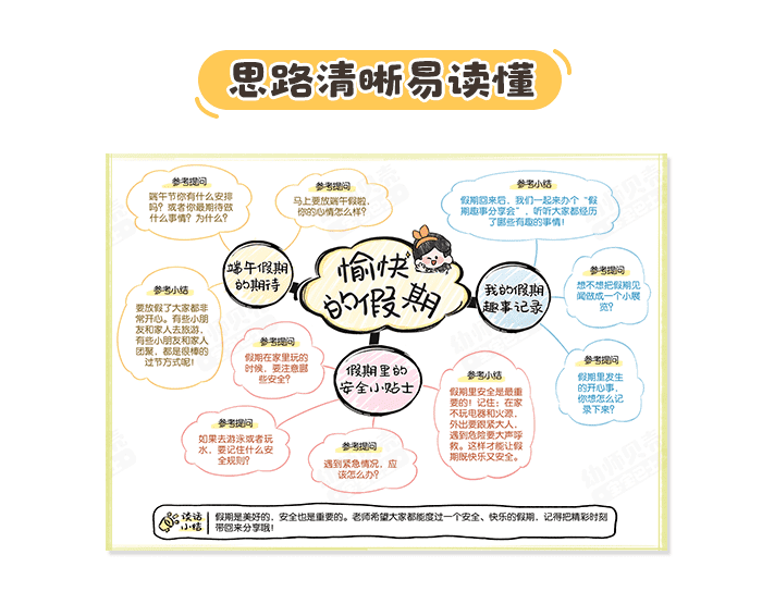 大班5月详情页3.png