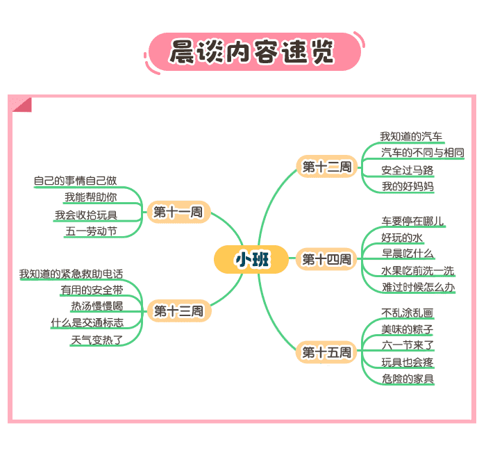 小班5月详情页2.png