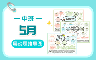 5月晨间谈话