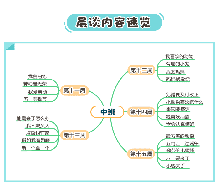 中班5月详情页2.png