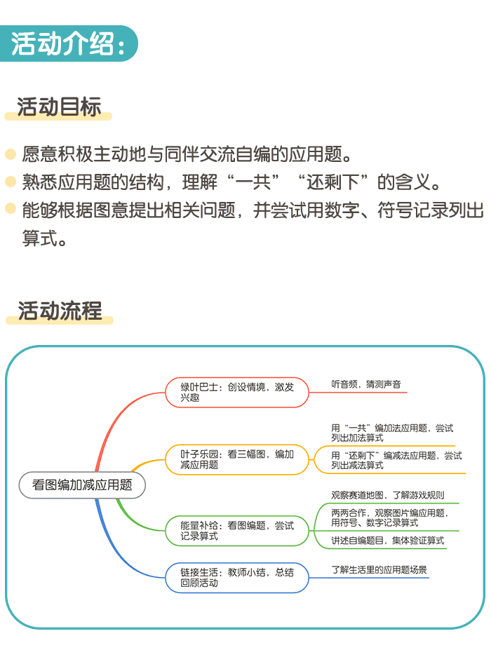 看图编加减应用题_详情页1.png