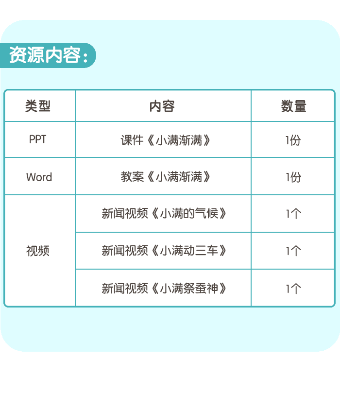 小满渐满_详情页4.png