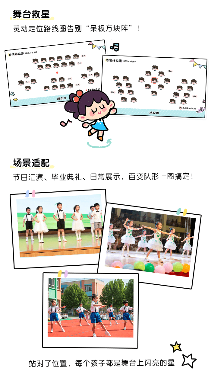 常用表演队列图_详情页_02.png