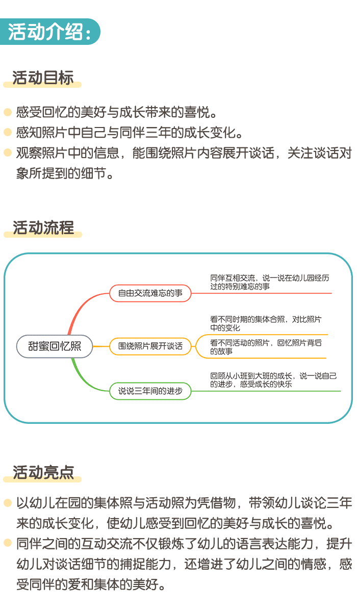 甜蜜回忆照_详情页1.png