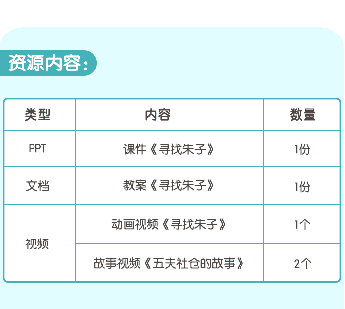 寻找朱子_详情页_06.png