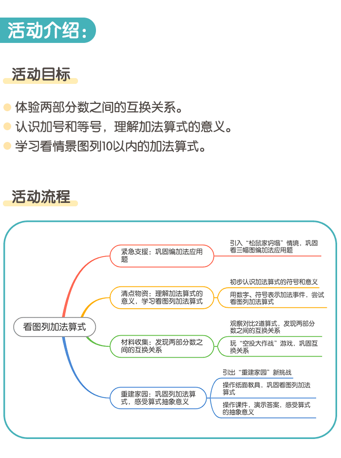 看图列加法算式_详情页1.png