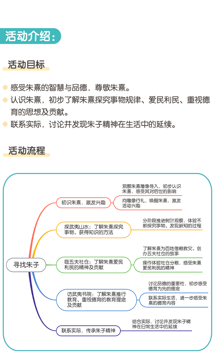 寻找朱子_详情页_01.png