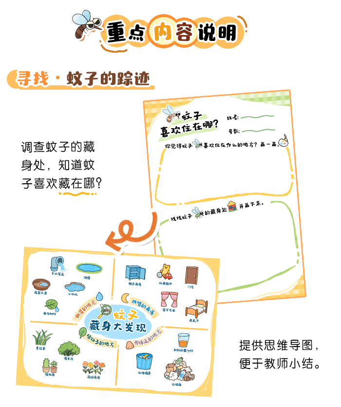 蚊子大科普_详情页_02.png