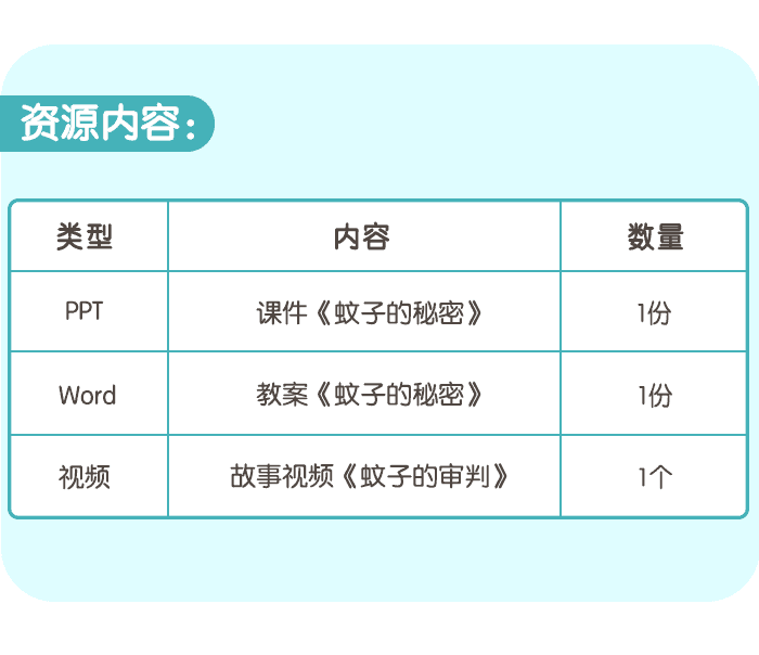 蚊子的秘密_详情页5.png