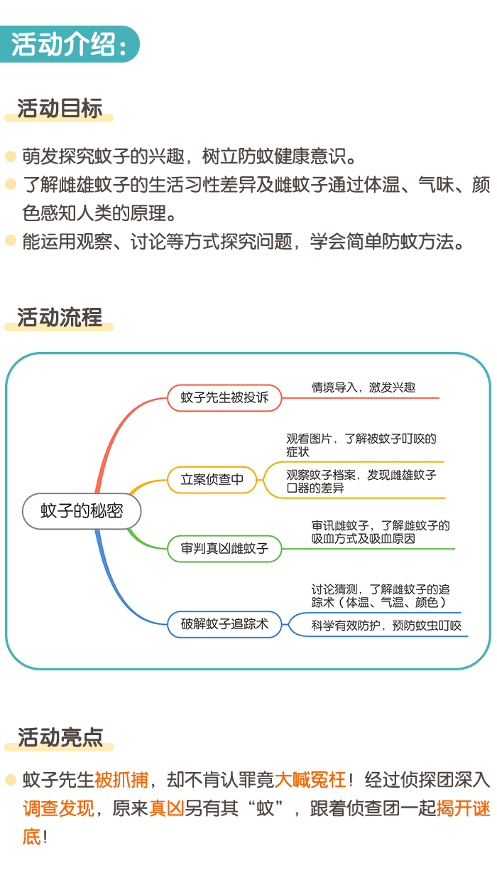 蚊子的秘密_详情页1.png
