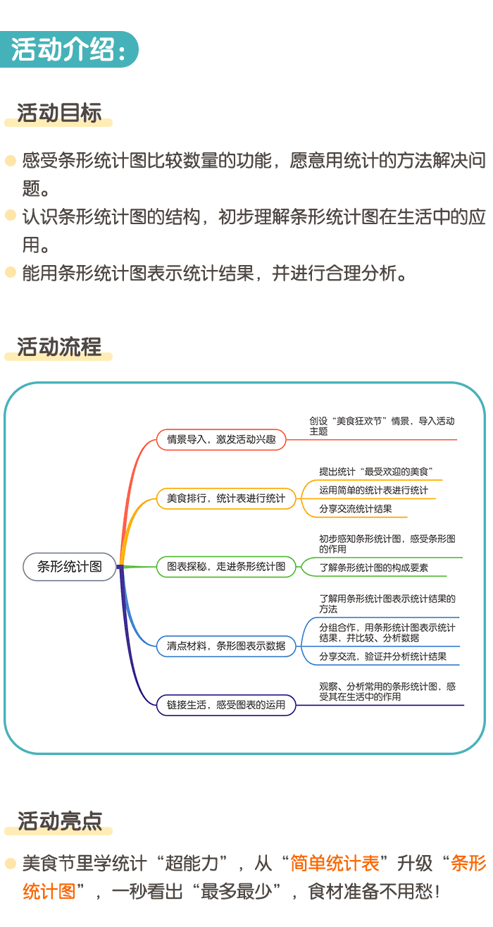 条形统计图_详情页1.png