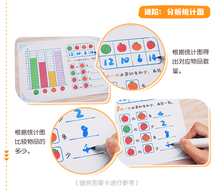 数据分析区角_详情页_04.png