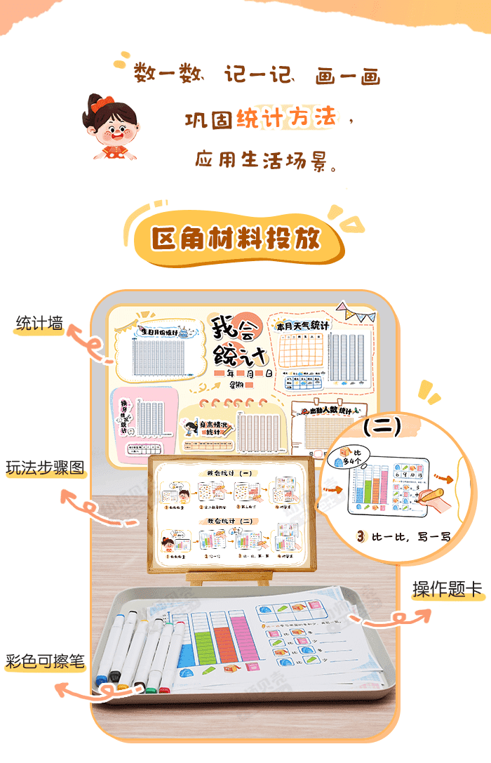 数据分析区角_详情页_01.png