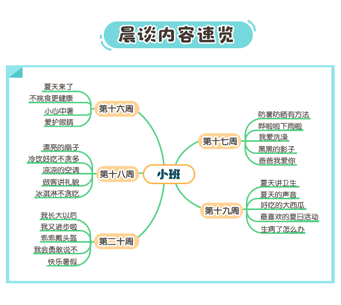 小班6月详情页2.png