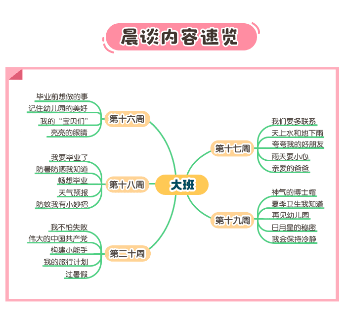 大班6月详情页2.png