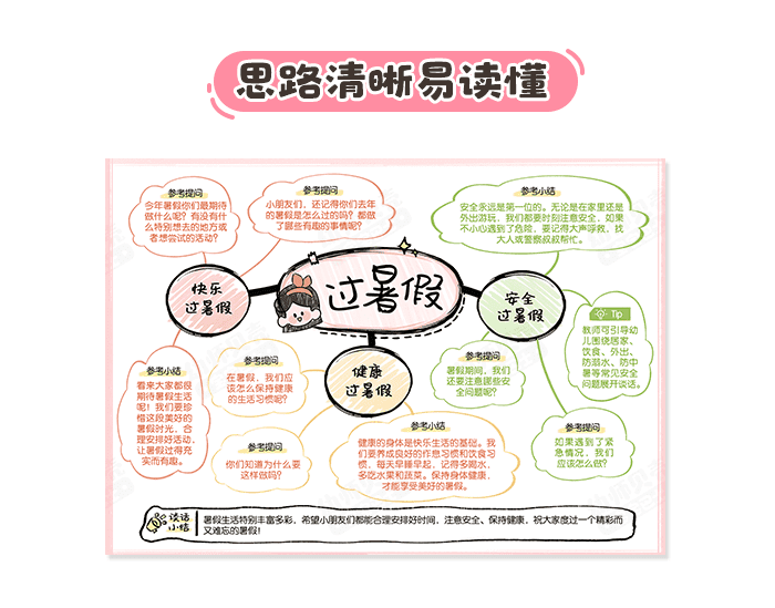 大班6月详情页3.png