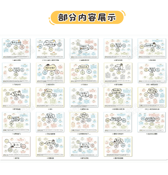 中班6月详情页4.png