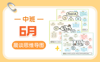 6月晨间谈话
