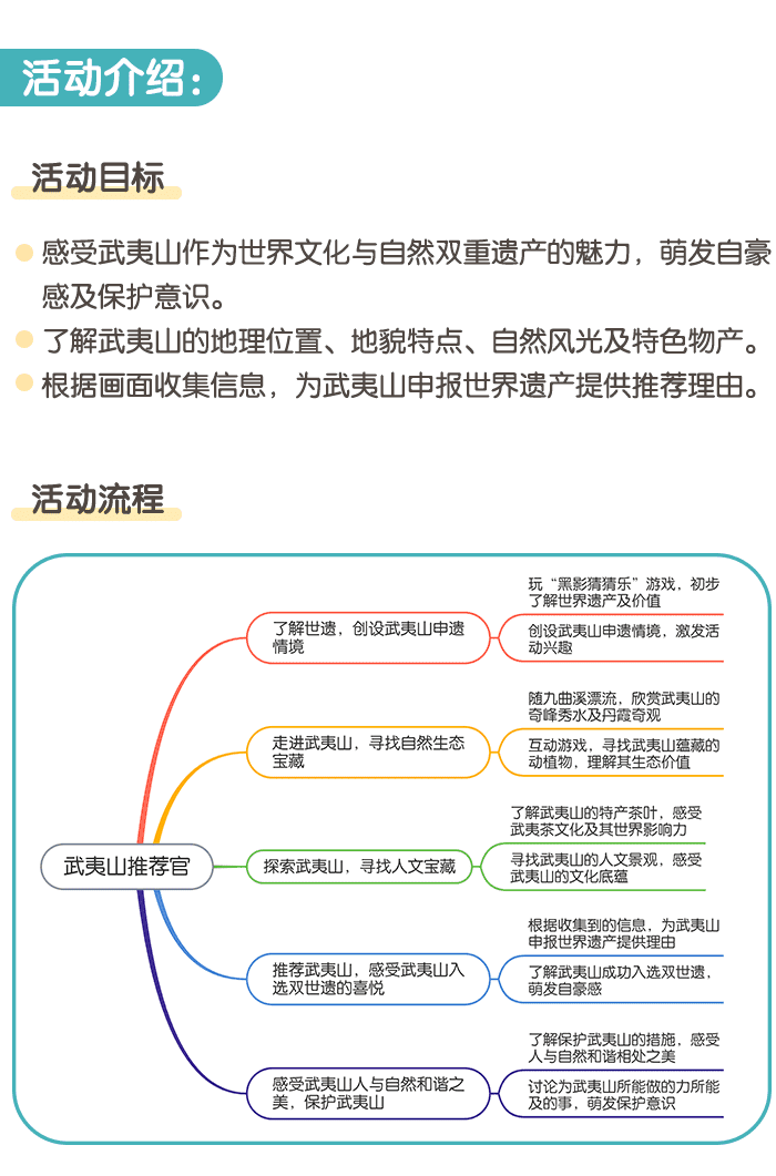 武夷推荐官课件详情页_01.png