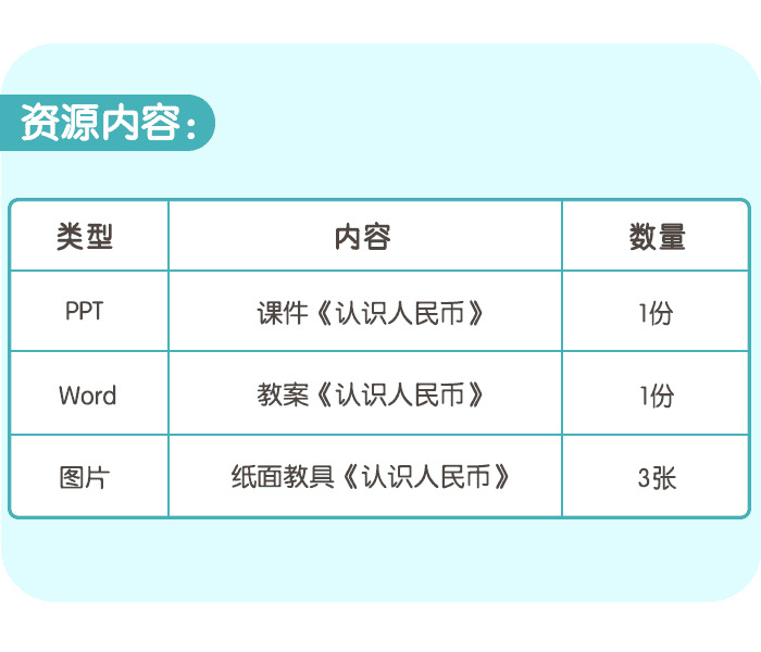 认识钱币_详情页5.png