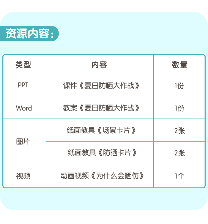 夏日防晒大作战_详情页6.png