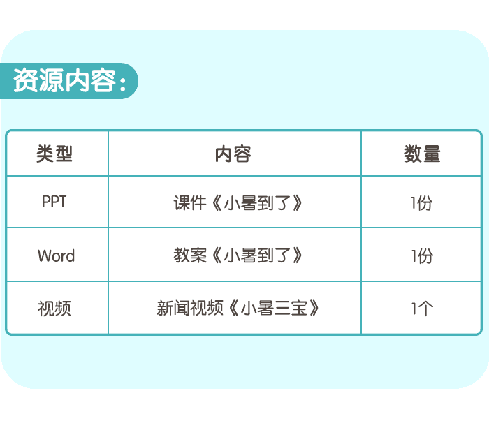 小暑到了_详情页4.png