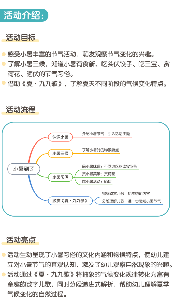 小暑到了_详情页1.png