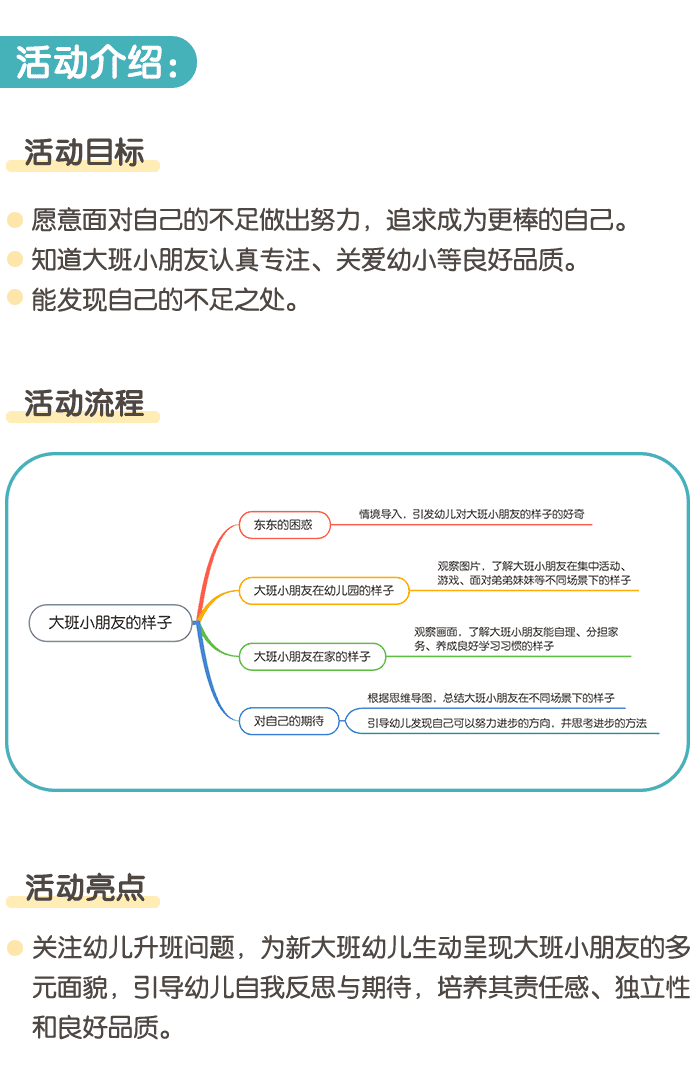 大班小朋友的样子详情页_01.png